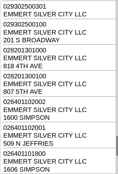 Who Is Terry Emmert? – Sabot Media